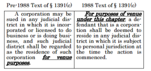 Patent Venue at the Supreme Court: Correcting a 26 Year Old Legal Error