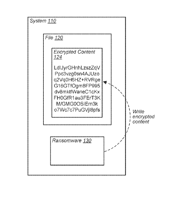 Intellectual property disputes picture
