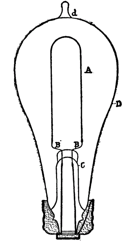 Incandescent Lamp Patent Case
