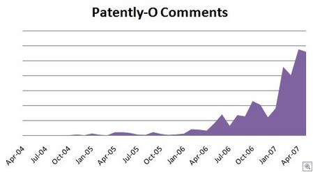 Patent.Law003